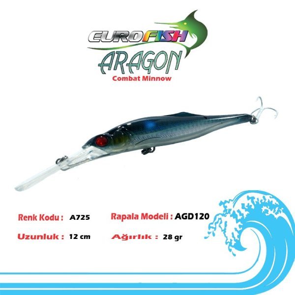 Eurofish Aragon Maket Balık 12 cm A725