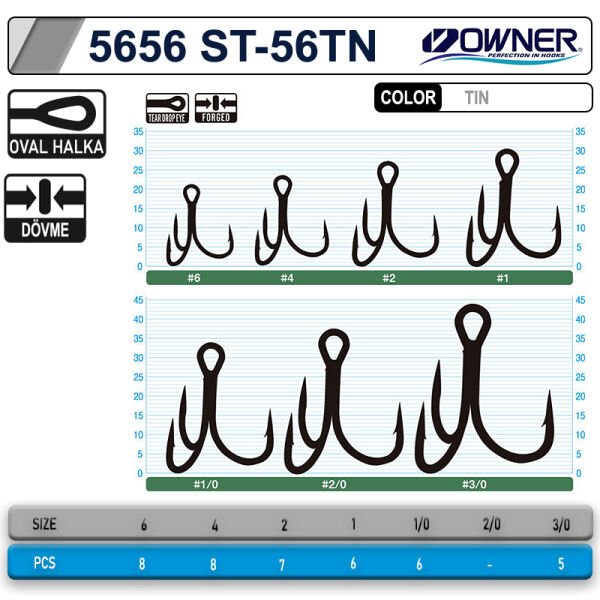 OWNER 5656 ST-56 TN 2