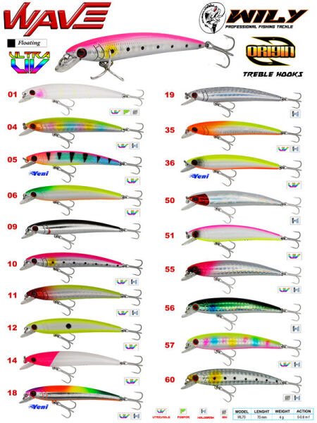 Wily Wave 7 cm Maket Balık 4 gr (0-0.6M) 14