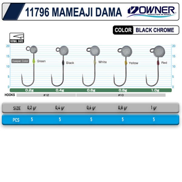 Cultiva 11796 Mameaji Dama 0,6 gr