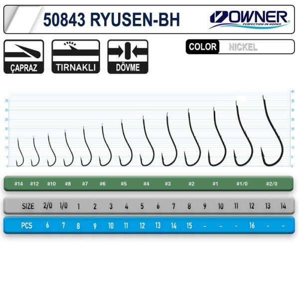 Owner 50843 Ryusen-Bh White İğne 4