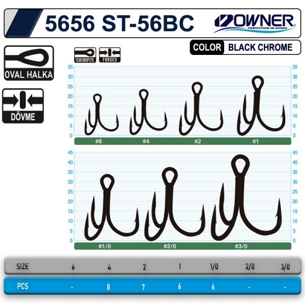 OWNER 5656 ST-56 BC 2