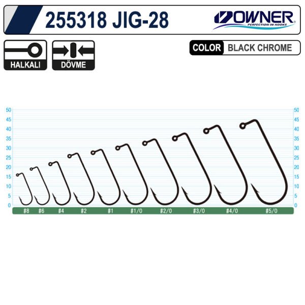 OWNER 255318 3-0