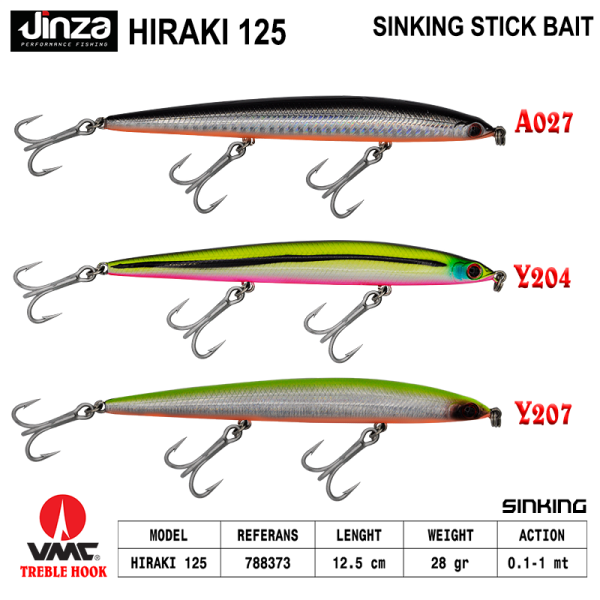 Jinza Hiraki 125 mm 28 gr Maket Balık A189