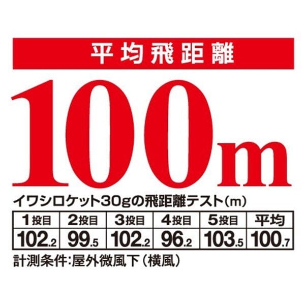 Iwashi Rocket40g JMC40RE MAIWASHI 001 JMC40RE MAIWASHI 001