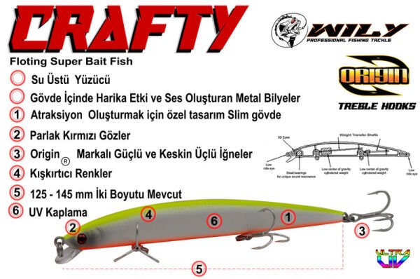 Wily Crafty 14.5 cm Maket Balık 19.5 gr (0-0.6M) 02