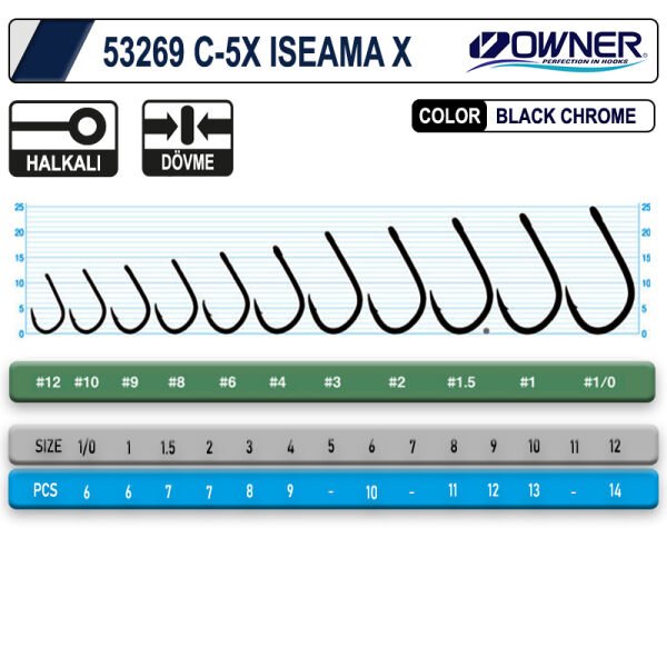 Owner 53269 C-5x iseama X Black Chrome Sazan İğnesi 3