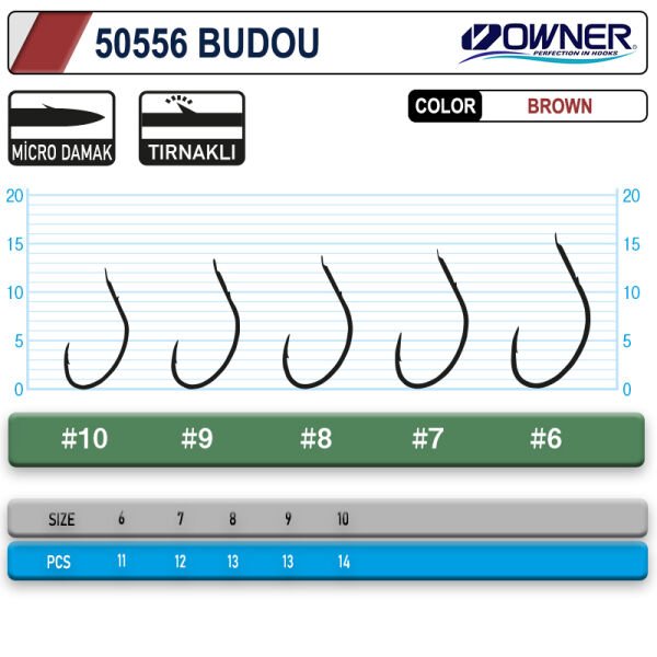 Owner 50556 Budou Brown İğne 10