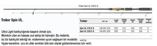 Troker LRF Kamışı 228 Cm - 2-8 Gr