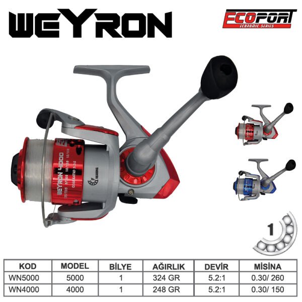 Ecoport Weyron 4000 Olta Makinesi mavi