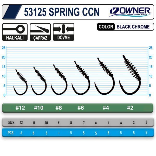 Owner 53125 Spring Ccn With Eye Black Chrome Sazan İğnesi 4