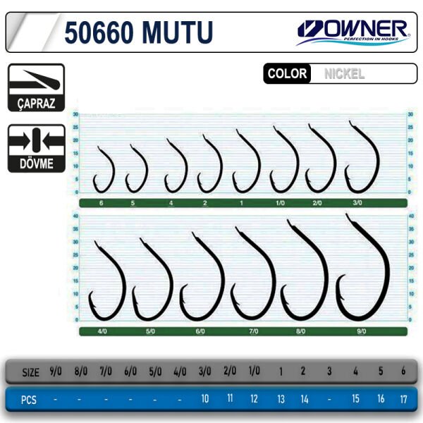 Owner 50660 Mutu White İğne 4
