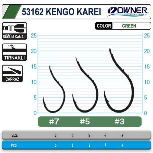 Owner 53162 Kengo Karei S. Green İğne 3