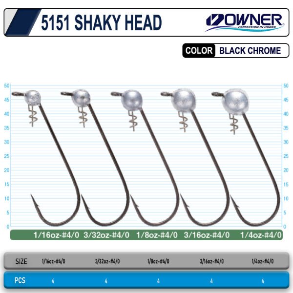 Owner 5151 Shaky Head 3/32 oz ( 2.7 gr )