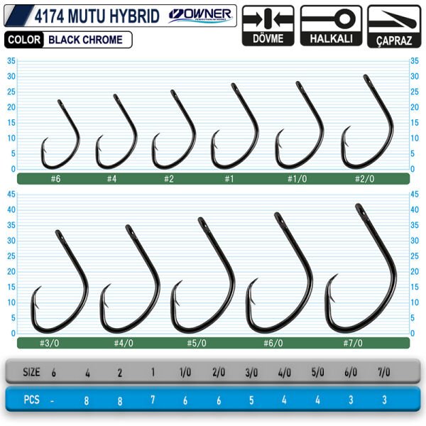 OWNER 4174 MUTU HYBRID 6-0