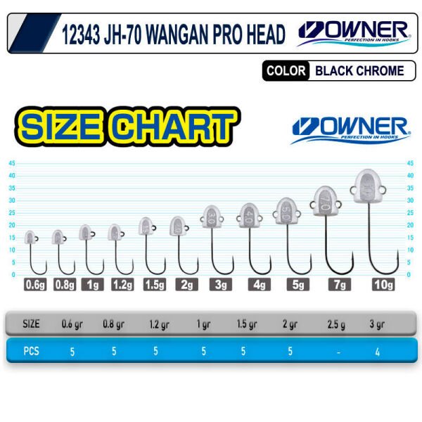 Cultiva 12343 JH-70 Wangan Pro Head 3 gr