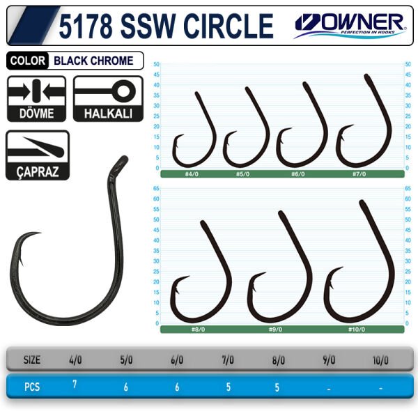 OWNER 5178 SSW CIRCLE 8-0
