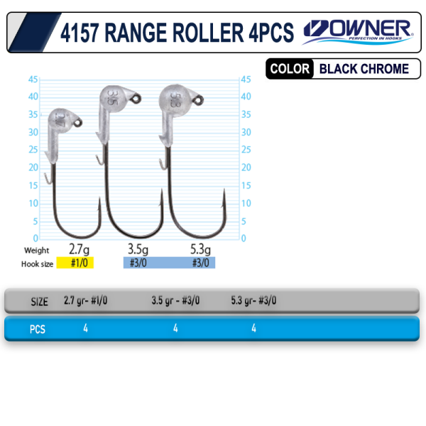 Cultiva 4157 Range Roller 4pcs 3/32-1/0 oz ( 2,7 gr - 1/0 İğne )