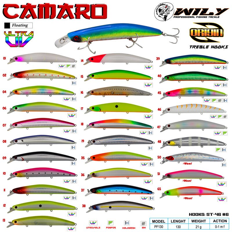 Wily Camaro 13 cm Maket Balık 21 gr (0-1M) 10