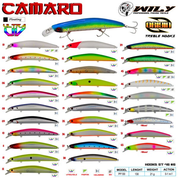 Wily Camaro 13 cm Maket Balık 21 gr (0-1M) 10