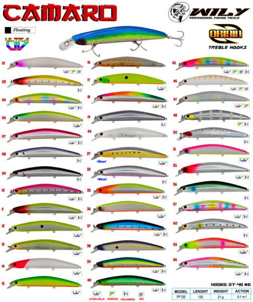 Wily Camaro 13 cm Maket Balık 21 gr (0-1M) 13