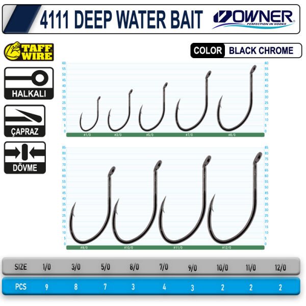OWNER 4111 DEEPWATER BAIT 10-0