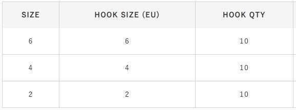 Hayabusa P1 Sazan İğnesi Dövme Teflon Black 10lu Paket