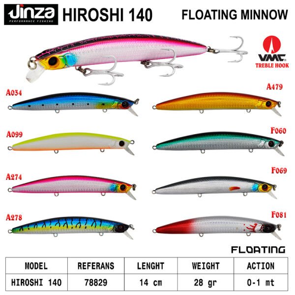 Jinza Hiroshi 140 mm 28 gr Maket Balık A274