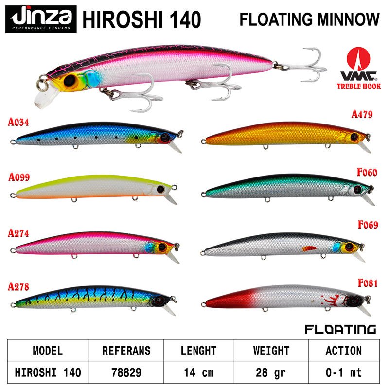 Jinza Hiroshi 140 mm 28 gr Maket Balık F060