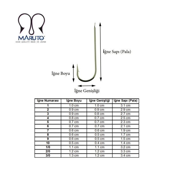 Maruto 1799 Nikel Olta İğnesi 0