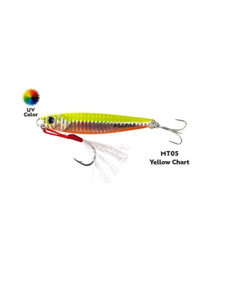 Fujin Jig-X 80gr Shore Jigging Jig Yem
