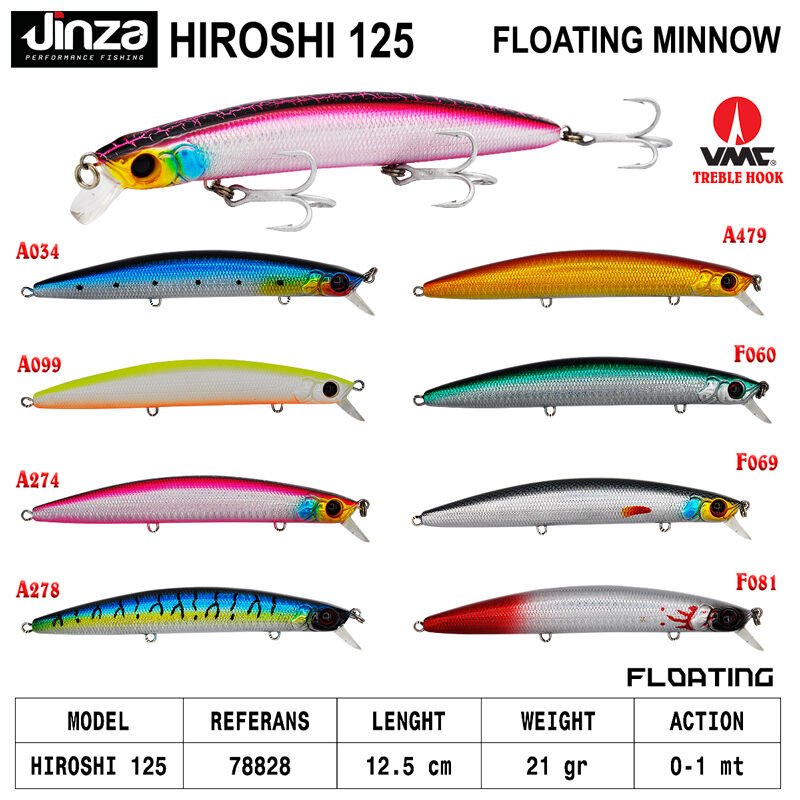 Jinza Hiroshi 125 mm 21 gr Maket Balık A099
