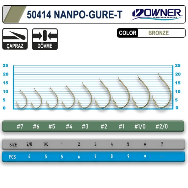 Owner 50414 Nanpo Gure-T Oxidized Gold İğne 2