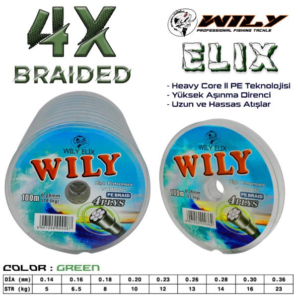 Wily Elix 4 Kat Yeşil 100 Mt Devamlı 0,16