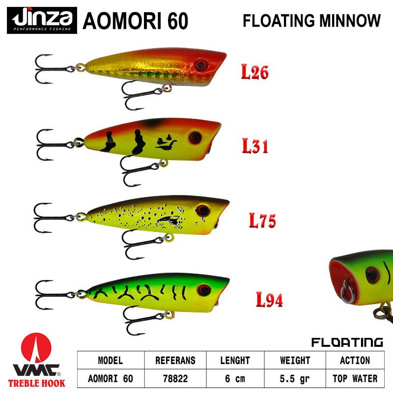 Jinza Aomorin 8 cm 5,5 gr  TopWater Maket Balık L31
