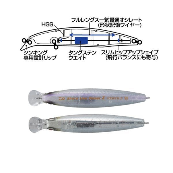 Daiwa SLS Vertice Z80S Suni Yem