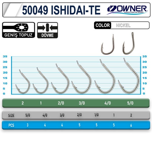 OWNER 50049 ISHIDAI-TE 1