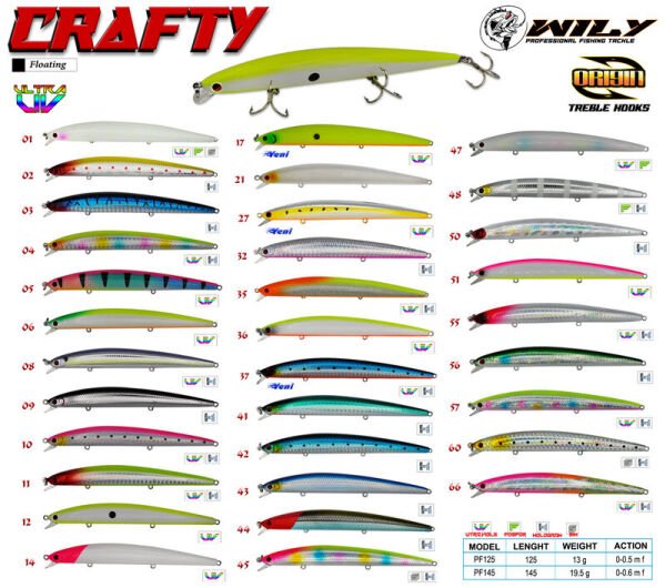 Wily Crafty 12.5 cm Maket Balık 13 gr (0-0.5M) 44