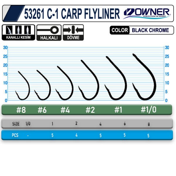 OWNER 53261 C-1 CARP FLYLINER 2