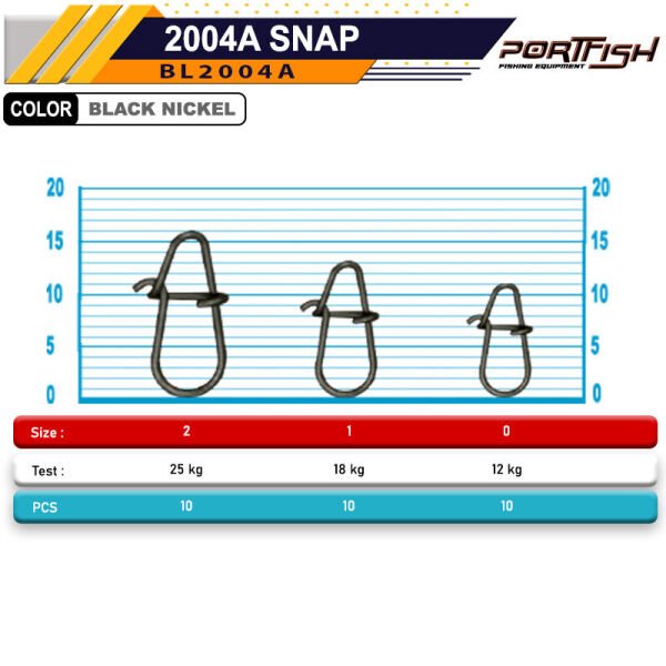 Portfish BL-2024A Snap H