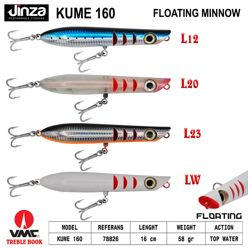 Jinza Kume 160 mm  58 gr Maket Balık L20
