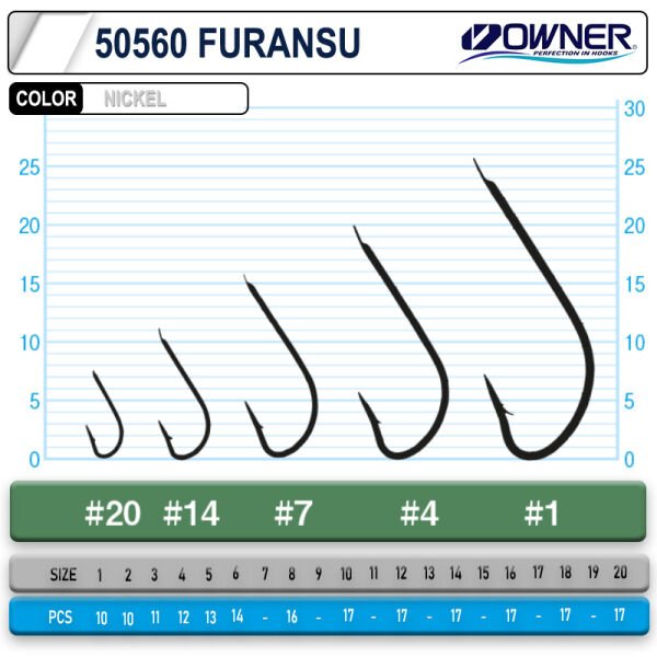 Owner 50560 Furansu White İğne 14