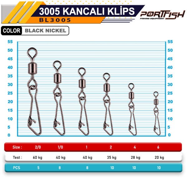 Portfish BL-3005 Kancalı Klips 4