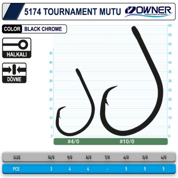 Owner 5174 Tournament Mutu Black Chrome İğne 7-0