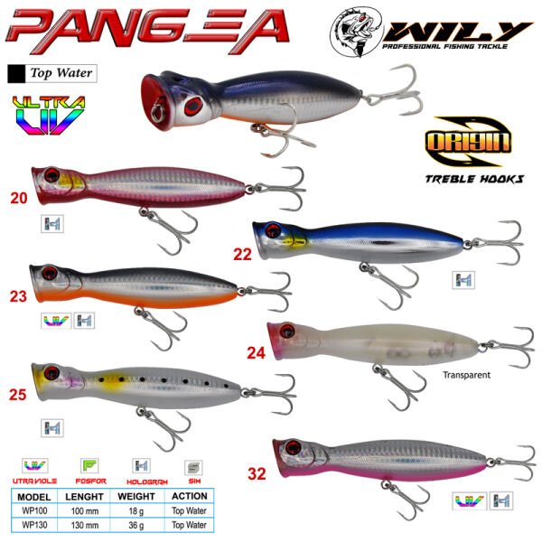 Wily Pangea 13 cm Maket Balık 36 gr 22