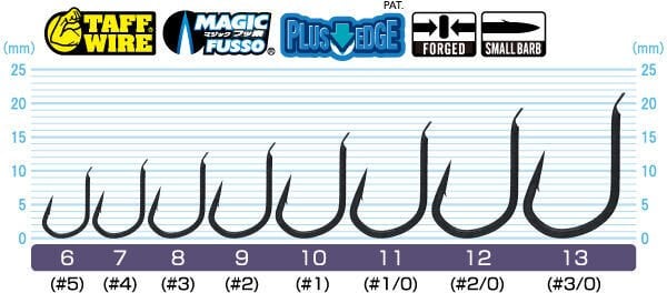 Cultiva 16575 Jigger Light Madai Hayagake