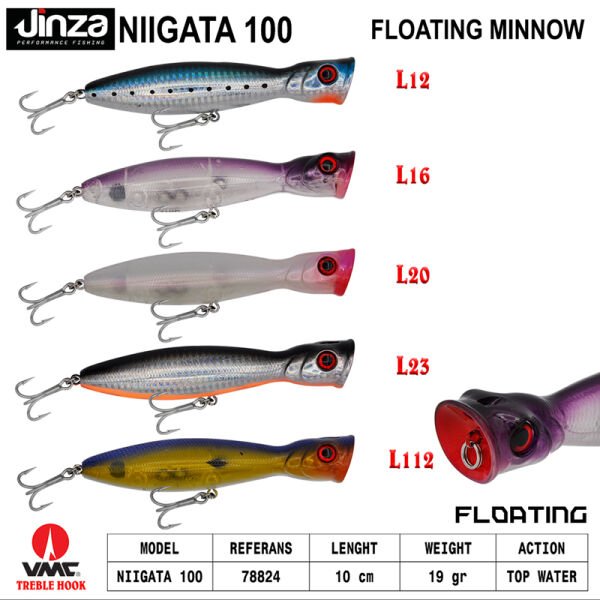 Jinza Niigata 100 mm 19 gr Poper Suni Yem L12