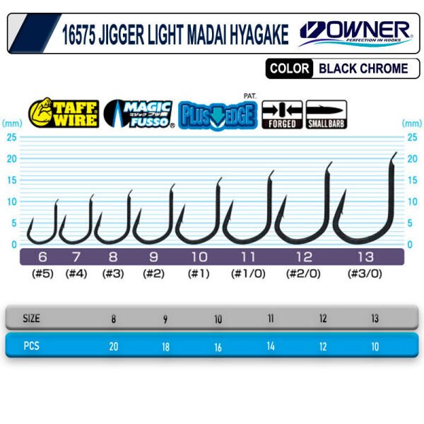 Cultiva 16575 Jigger Light Madai Hayagake 13