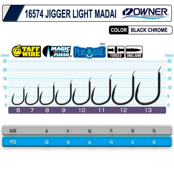 Cultiva 16574 Jigger Light Madai 12