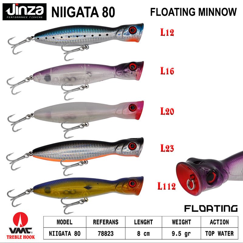 Jinza Niigata 80 mm 9.5 gr Poper Suni Yem L16